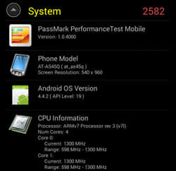 Benchmark PassMark